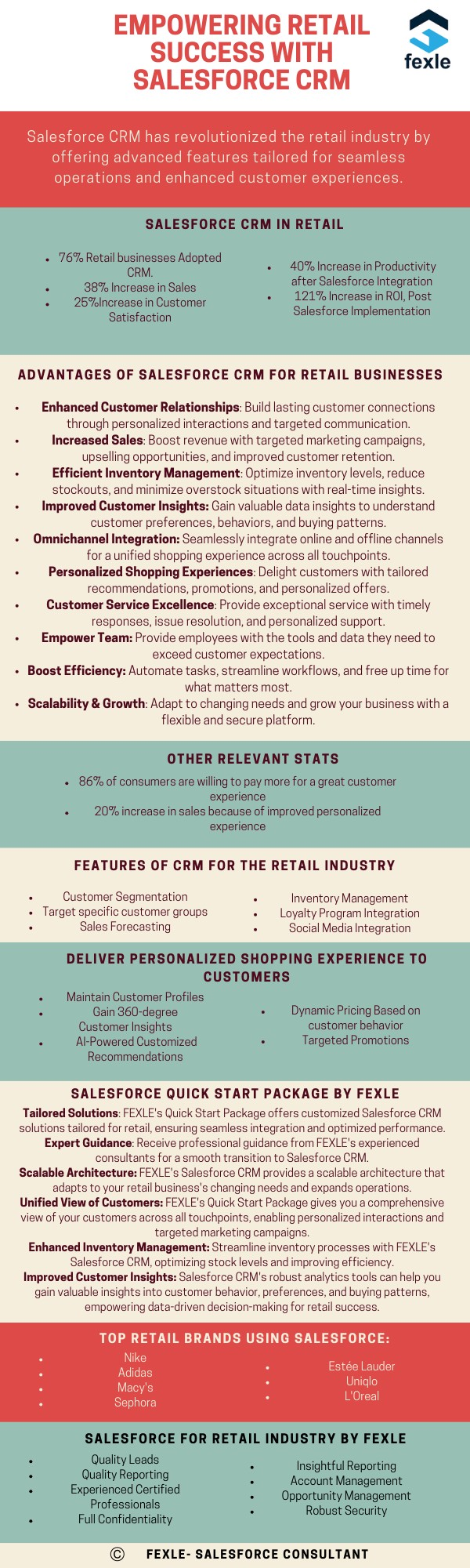 Benefits of CRM for the Retail Industries